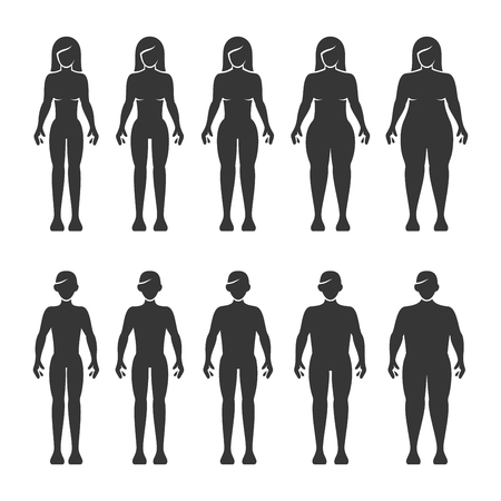 Thin, Normal, Fat, Overweight Man and Woman Body Figures. Vector illustrationのイラスト素材