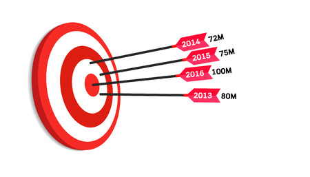 Target Sale Company Report For Each Yearのイラスト素材