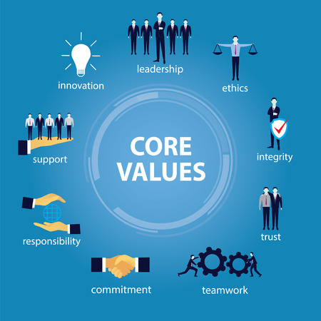Business core values concept illustration.のイラスト素材