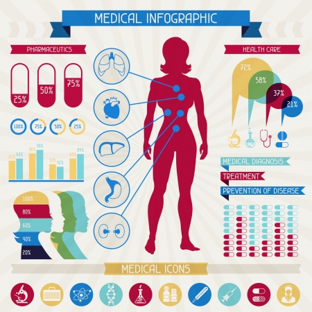 Medical infographic elements collection.のイラスト素材