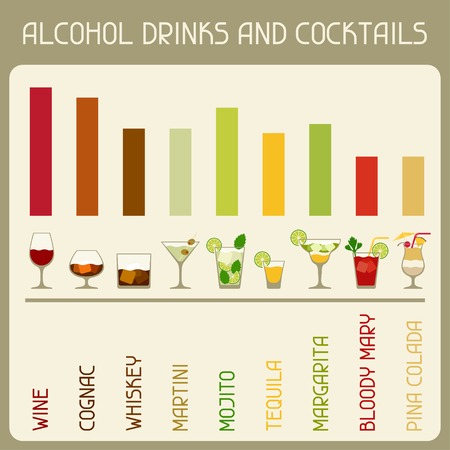Illustration infographic of alcohol drinks and cocktails のイラスト素材