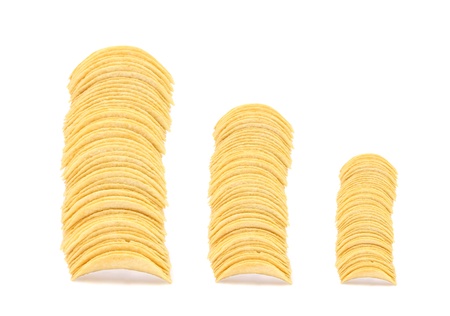 Diagram of fall chips potato  White background の写真素材