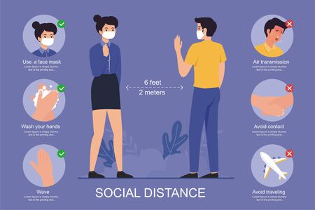 Social Distance protectionの写真素材
