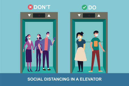Do and don't poster for covid 19 corona virus. Safety instruction for office employees and staff. Social distancing maintain in an elevator. Social distance in lift and elevator for public.のイラスト素材