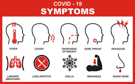 Ð¡orona virus infographic illustration. Concept with symptoms and protective antivirus icons related to coronavirus, 2019-nCoV, COVID-19 infectionのイラスト素材