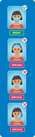 How to wear medical face mask properly. Instruction for personal hygiene during coronavirus. girl characters wearing right and wrong way of surgical mask or face covering.のイラスト素材
