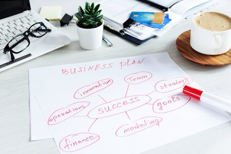 Business plan idea sketch with strategy and chart. Business planning concept. Office workplace.の写真素材