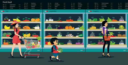 Fresh vegetables and fruits are sold in supermarkets.のイラスト素材