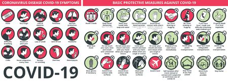 Coronavirus disease COVID-19 symptoms and basic protective measures against it. healthcare and medicine infographic icon setのイラスト素材