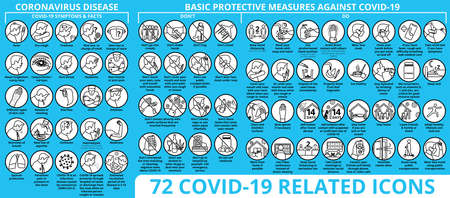 Coronavirus disease COVID-19 symptoms and Basic protective measures COVID-19のイラスト素材