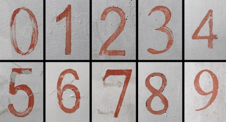 Aged numbers on a silver metal plate の写真素材