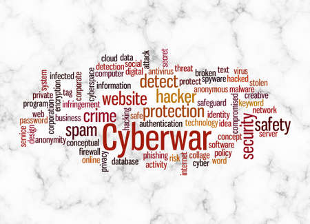 Word Cloud with CYBERWAR concept create with text only.