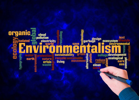 Word Cloud with ENVIRONMENTALISM concept create with text only.の写真素材