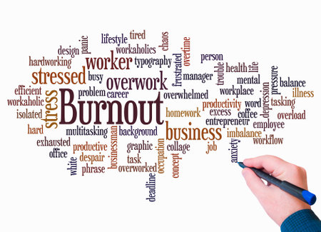 Word Cloud with BURNOUT concept create with text only.の写真素材