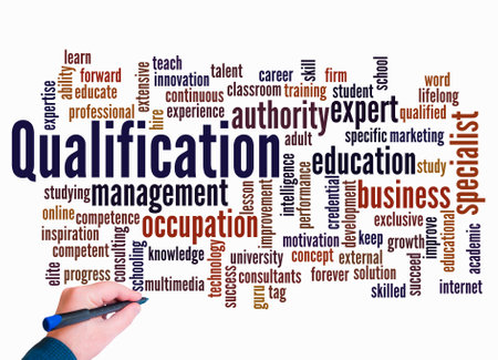 Word Cloud with QUALIFICATION concept create with text only.の写真素材