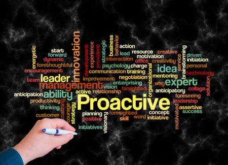 Word Cloud with PROACTIVE concept create with text only.の写真素材