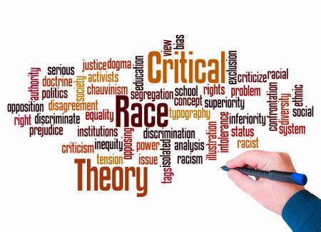 Word Cloud with Critical Race Theory concept create with text only.の写真素材
