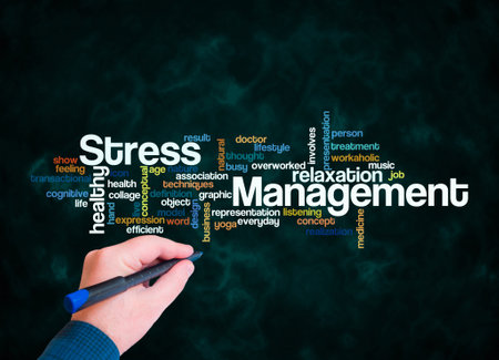Word Cloud with STRESS MANAGEMENT concept create with text only.の写真素材