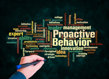 Word Cloud with PROACTIVE BEHAVIOR concept create with text only.の写真素材