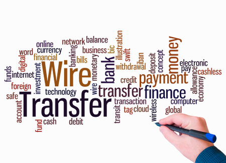 Word Cloud with WIRE TRANSFER concept create with text only.の写真素材