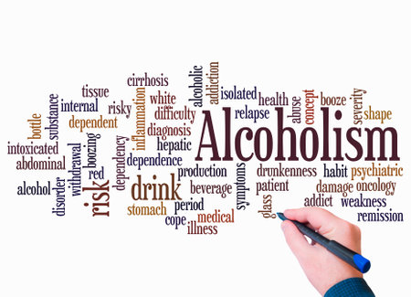 Word Cloud with ALCOHOLISM concept create with text only.の写真素材