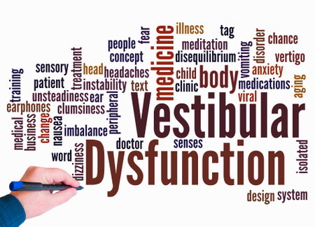 Word Cloud with VESTIBULAR DYSFUNCTION concept create with text only.の写真素材