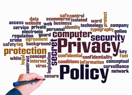 Word Cloud with PRIVACY POLICY concept create with text only.の写真素材
