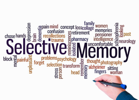 Word Cloud with SELECTIVE MEMORY concept create with text only.の写真素材