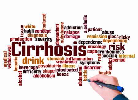Word Cloud with CIRRHOSIS concept create with text only.の写真素材