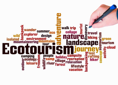Word Cloud with ECOTOURISM concept create with text only.の写真素材