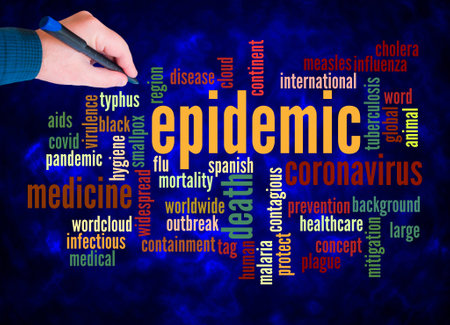 Word Cloud with EPIDEMIC concept create with text only.の写真素材