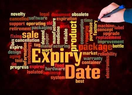 Word Cloud with EXPIRY DATE concept create with text only.の写真素材