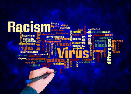 Word Cloud with RACISM VIRUS concept create with text only.の写真素材