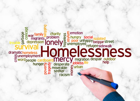 Word Cloud with HOMELESSNESS concept create with text only.の写真素材