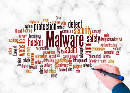 Word Cloud with MALWARE concept create with text only.の写真素材