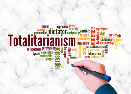 Word Cloud with TOTALITARIANISM concept create with text only.の写真素材