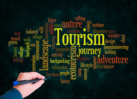 Word Cloud with TOURISM concept create with text only.の写真素材