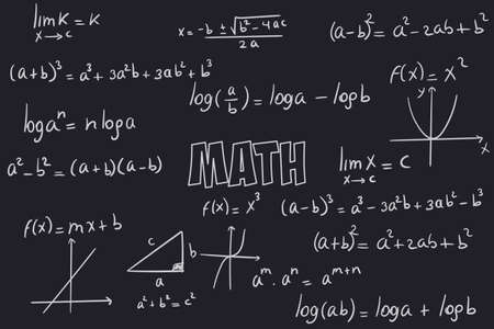 Notes of exercises, formulas and equations of mathematical calculation with a black chalkboard...