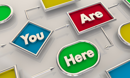 You Are Here Process Map Find Your Way Lost 3d Illustrationの写真素材