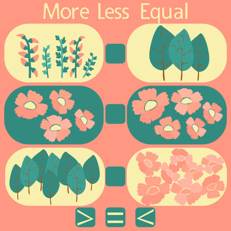 count the flowers in the picture and put a sign greater than, less than or equal to the rebus for children under 6 years oldのイラスト素材