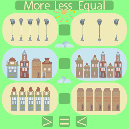 count the houses and lanterns in the picture and put a sign greater than, less than or equal to the rebus for children under 6 years old.のイラスト素材