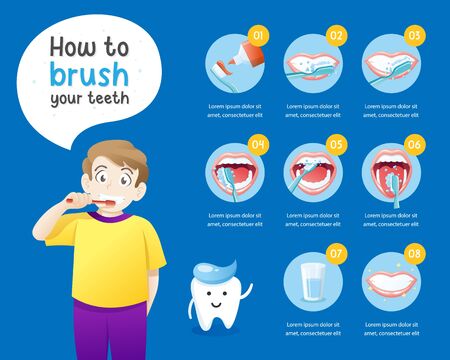 How to brush your teeth instruction. Health care concept info graphic. Vector cartoon dental info-graphics for kids with cute characterのイラスト素材