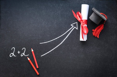 from school to college. learning conceptの写真素材