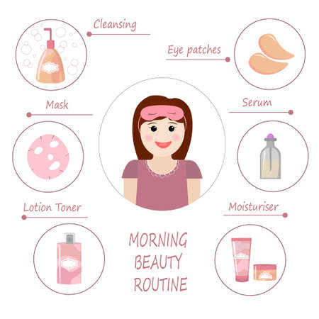 Morning beauty treatment. Daily facial routine. Vector illustration.のイラスト素材