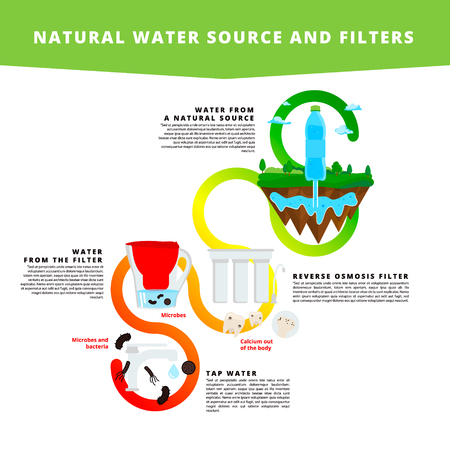 Infographics water and filtersのイラスト素材