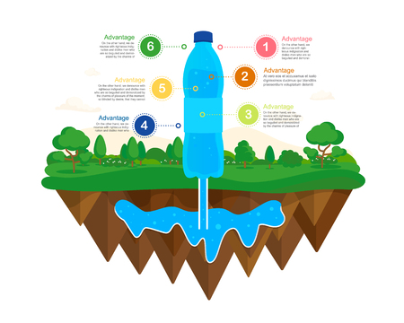 Natural water source.Water infographics. Ecology concept.のイラスト素材