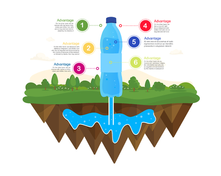 Natural water source.Water infographics Ecology concept isolated on plain background.のイラスト素材
