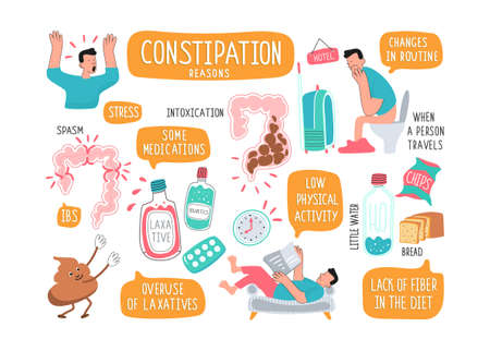 Irritable bowel syndrome. Illustration of a spasm on the gut. Vector illustration of medical posters in gastroenterologyのイラスト素材