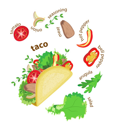 Delicious taco with meat and ingredients around. Transparent background and titles.のイラスト素材