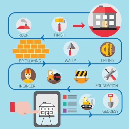 construction mapping, flat design elementのイラスト素材